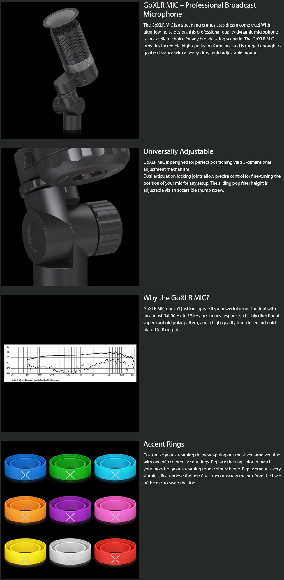 A large marketing image providing additional information about the product TC Helicon GoXLR MIC Dynamic Broadcast Microphone with Integrated Pop Filter - Black - Additional alt info not provided