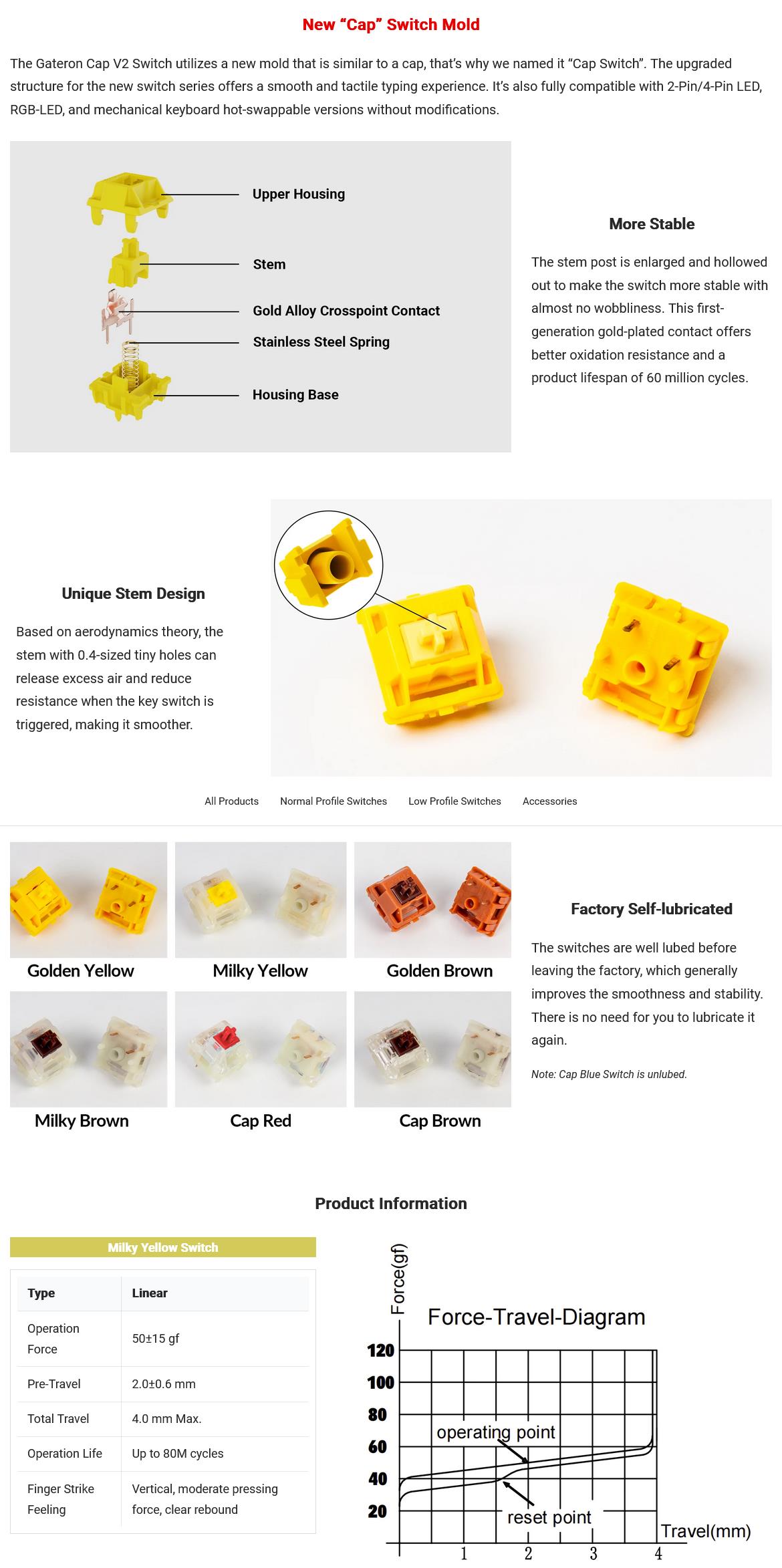A large marketing image providing additional information about the product Keychron Gateron Cap Milky Yellow V2 Switch Set (50g Linear) 110pcs - Additional alt info not provided