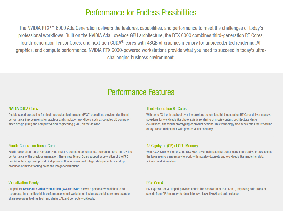 A large marketing image providing additional information about the product NVIDIA RTX 6000 Ada 48GB GDDR6 - Additional alt info not provided