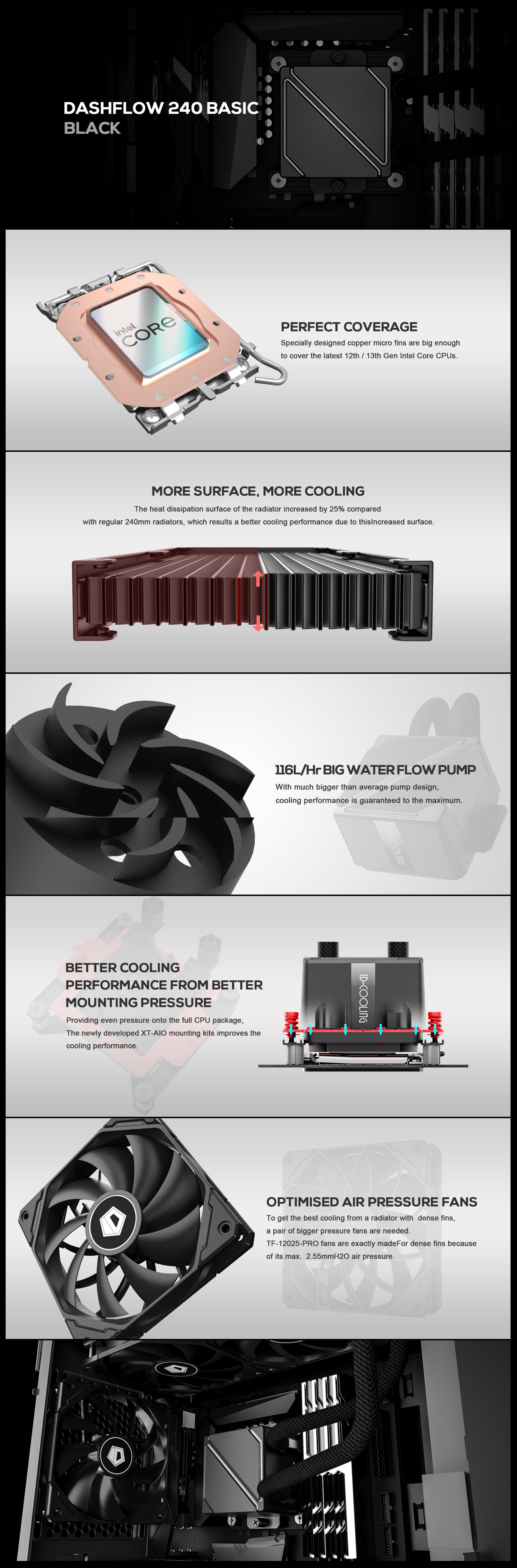 A large marketing image providing additional information about the product ID-COOLING DashFlow 240 Basic 240mm AIO CPU Cooler - Black - Additional alt info not provided