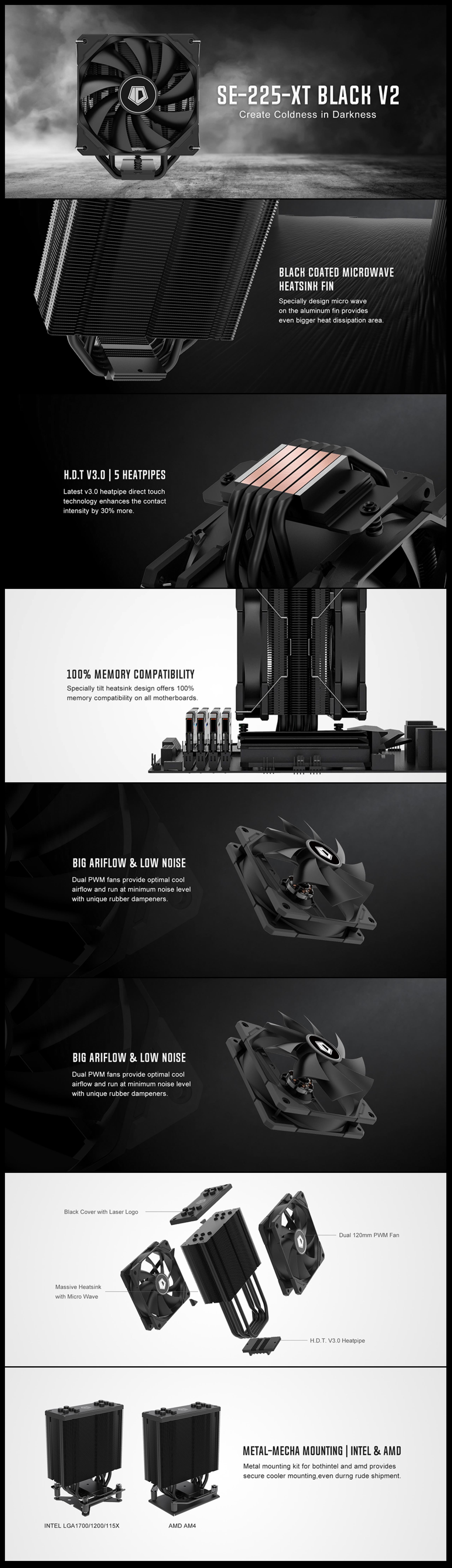 A large marketing image providing additional information about the product ID-COOLING SE-225-XT Black V2 CPU Cooler - Additional alt info not provided