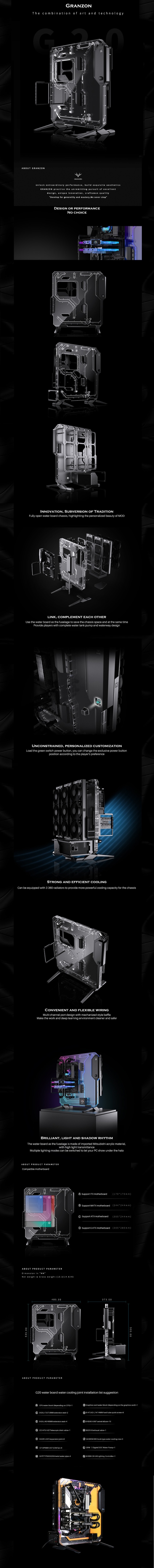 A large marketing image providing additional information about the product Bykski Granzon G20 Distro Water Cooling Case - Additional alt info not provided