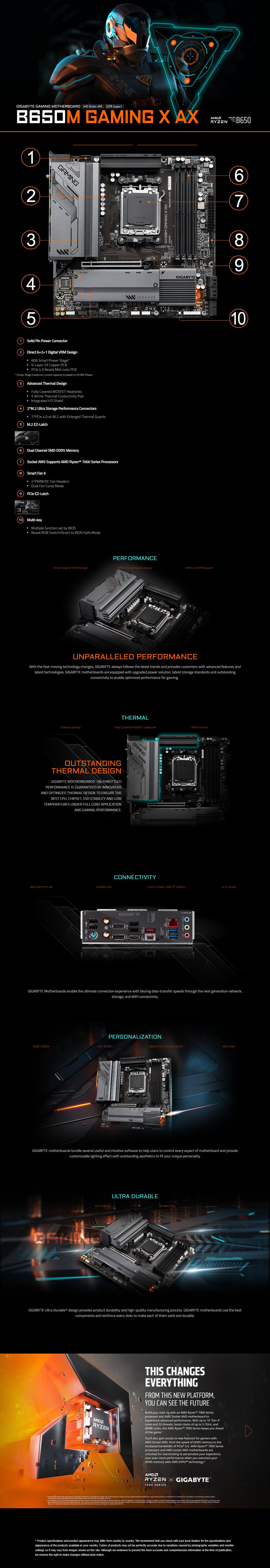 A large marketing image providing additional information about the product Gigabyte B650M Gaming X AX AM5 mATX Desktop Motherboard - Additional alt info not provided
