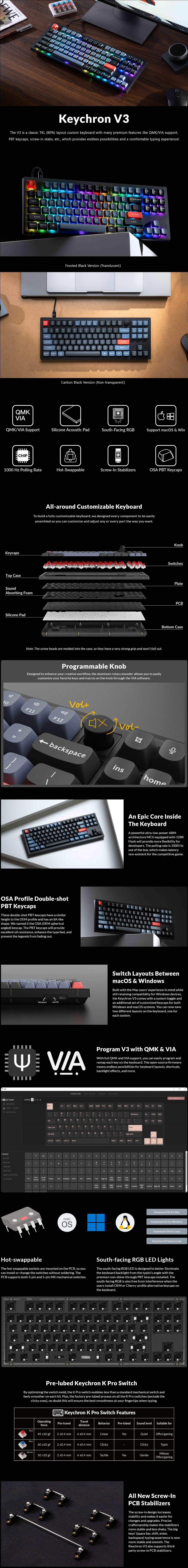 A large marketing image providing additional information about the product Keychron V3 RGB TKL Mechanical Keyboard - Carbon Black (Brown Switch) - Additional alt info not provided