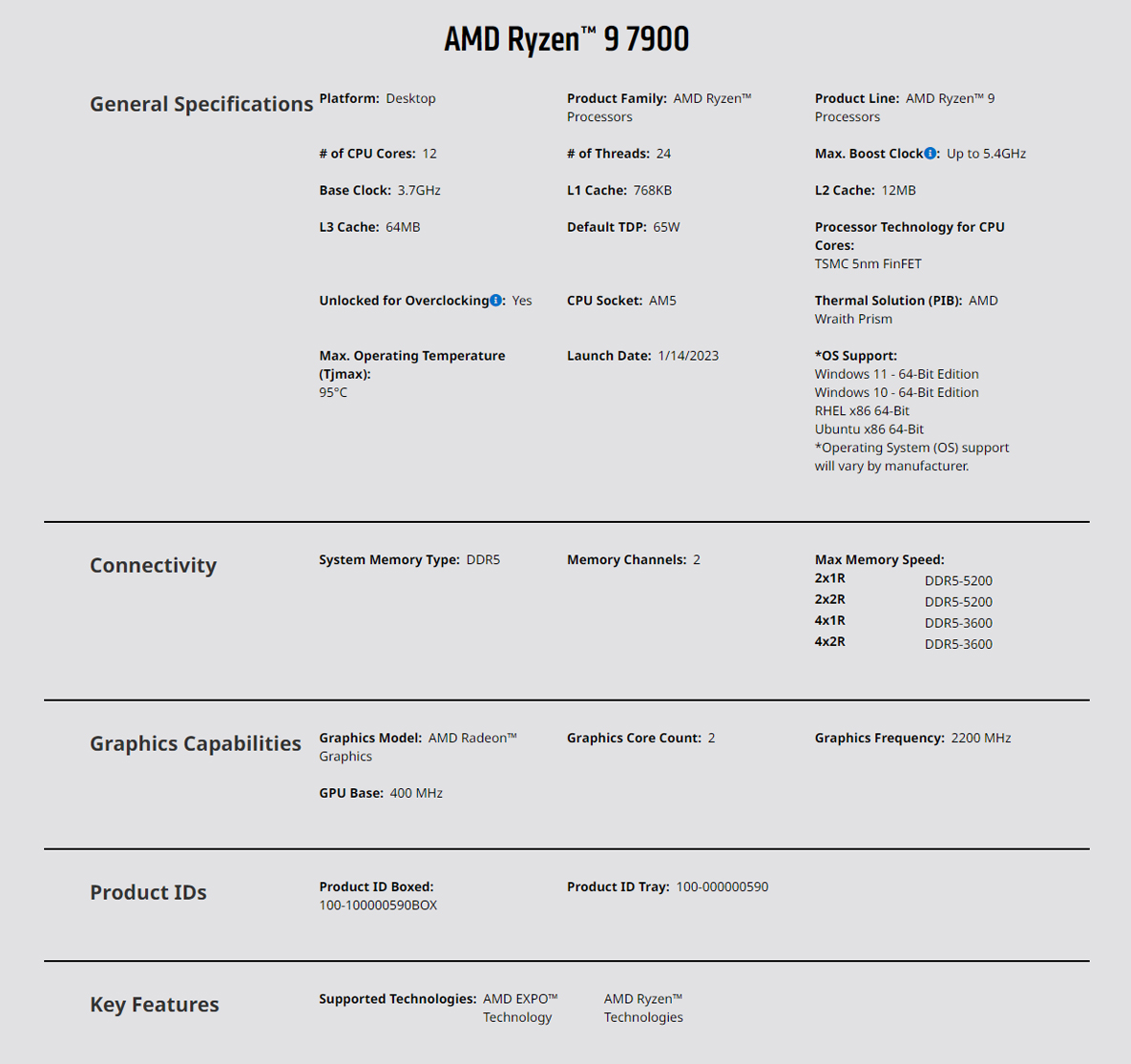 A large marketing image providing additional information about the product AMD Ryzen 9 7900 12 Core 24 Thread Up To 5.4GHz AM5 - With Wraith Prism Cooler - Additional alt info not provided