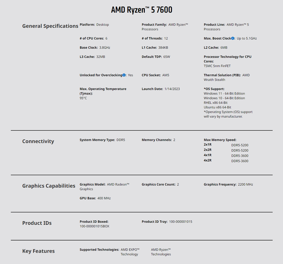 A large marketing image providing additional information about the product AMD Ryzen 5 7600 6 Core 12 Thread Up To 5.2GHz AM5 - With Wraith Stealth Cooler - Additional alt info not provided
