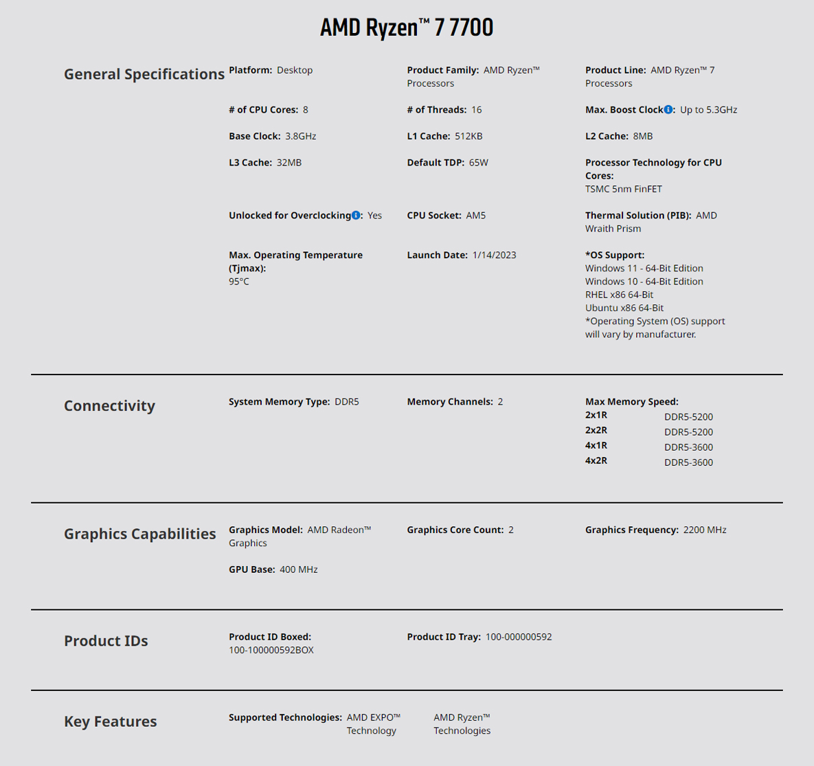 A large marketing image providing additional information about the product AMD Ryzen 7 7700 8 Core 16 Thread Up To 5.3GHz AM5 - With Wraith Prism Cooler - Additional alt info not provided