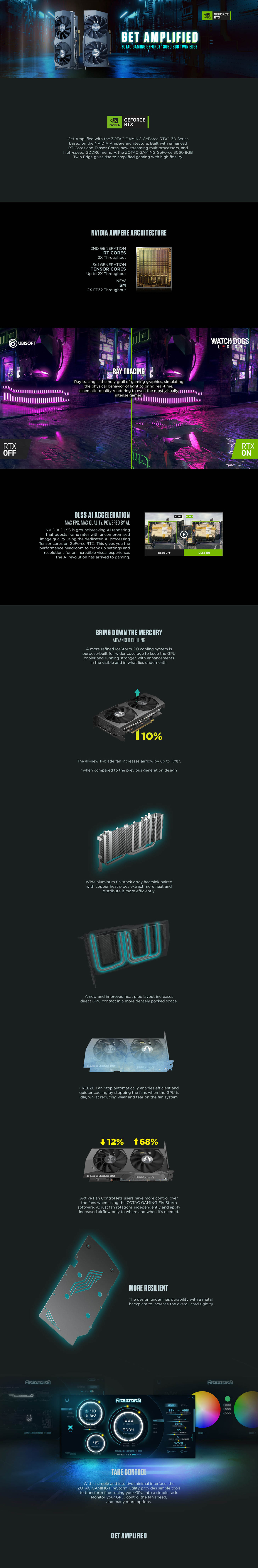 A large marketing image providing additional information about the product ZOTAC GAMING GeForce RTX 3060 Twin Edge 8GB GDDR6 - Additional alt info not provided