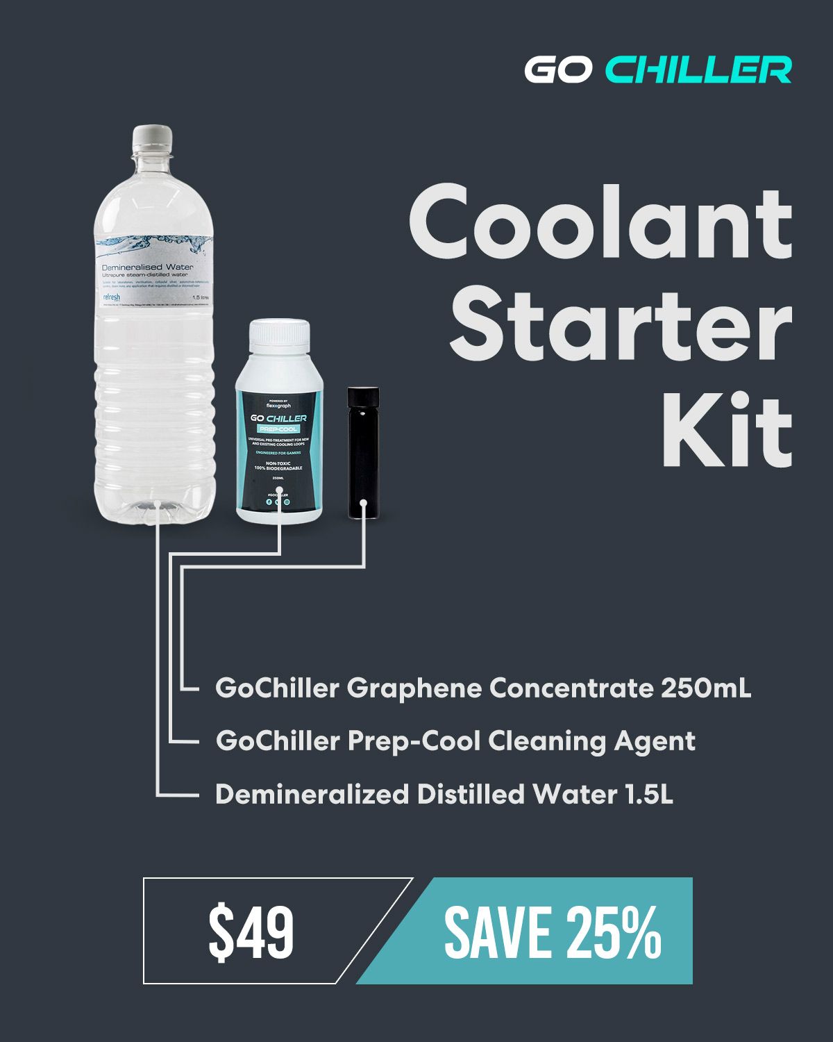 A large marketing image providing additional information about the product Go Chiller Coolant Starter Bundle - Additional alt info not provided