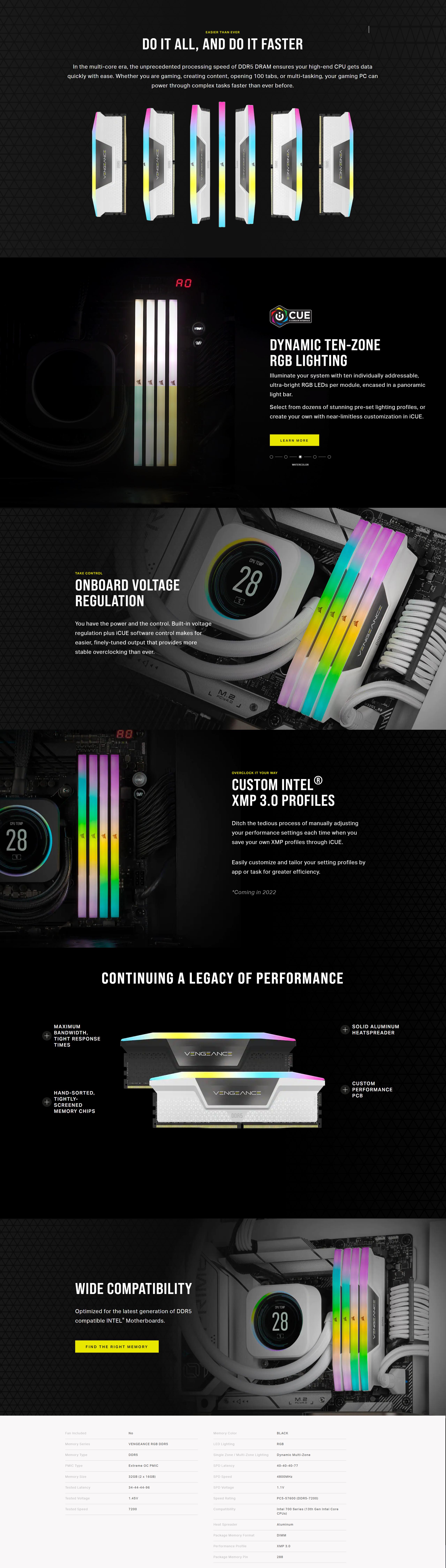 A large marketing image providing additional information about the product Corsair 32GB Kit (2x16GB) DDR5 Vengeance RGB C34 7200MT/s - Black - Additional alt info not provided