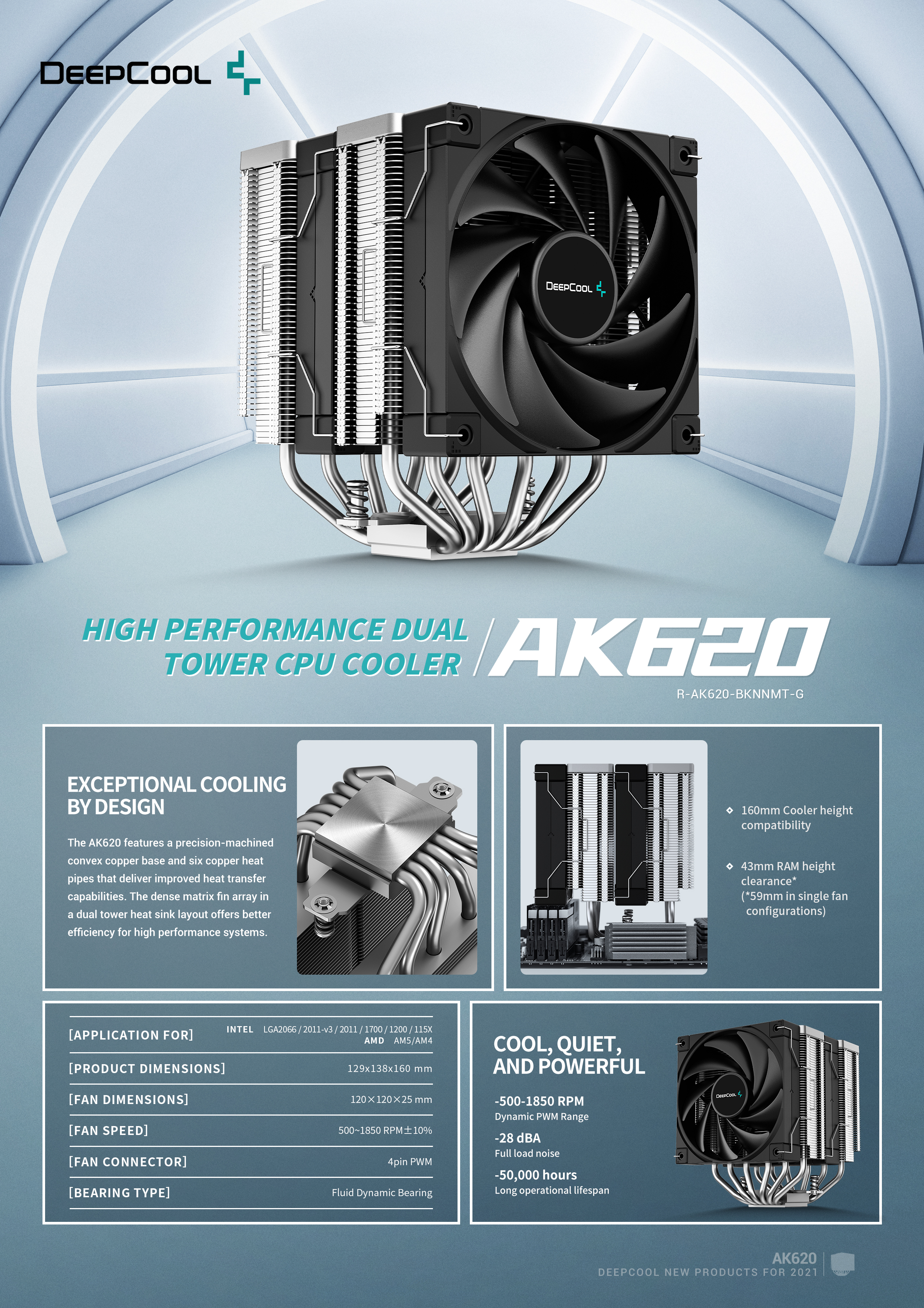 A large marketing image providing additional information about the product DeepCool AK620 CPU Air Cooler - Additional alt info not provided