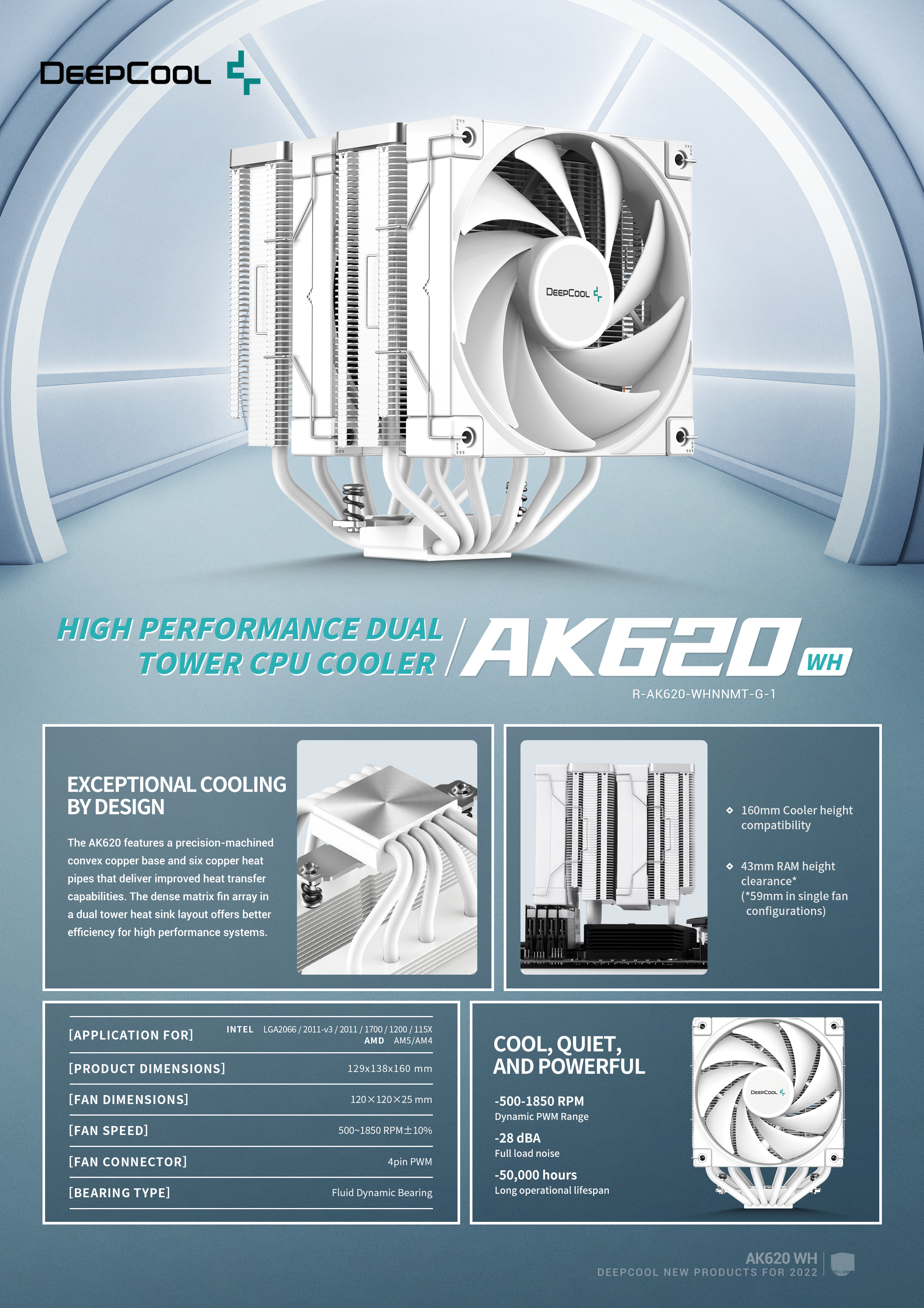 A large marketing image providing additional information about the product DeepCool AK620 White CPU Air Cooler - Additional alt info not provided