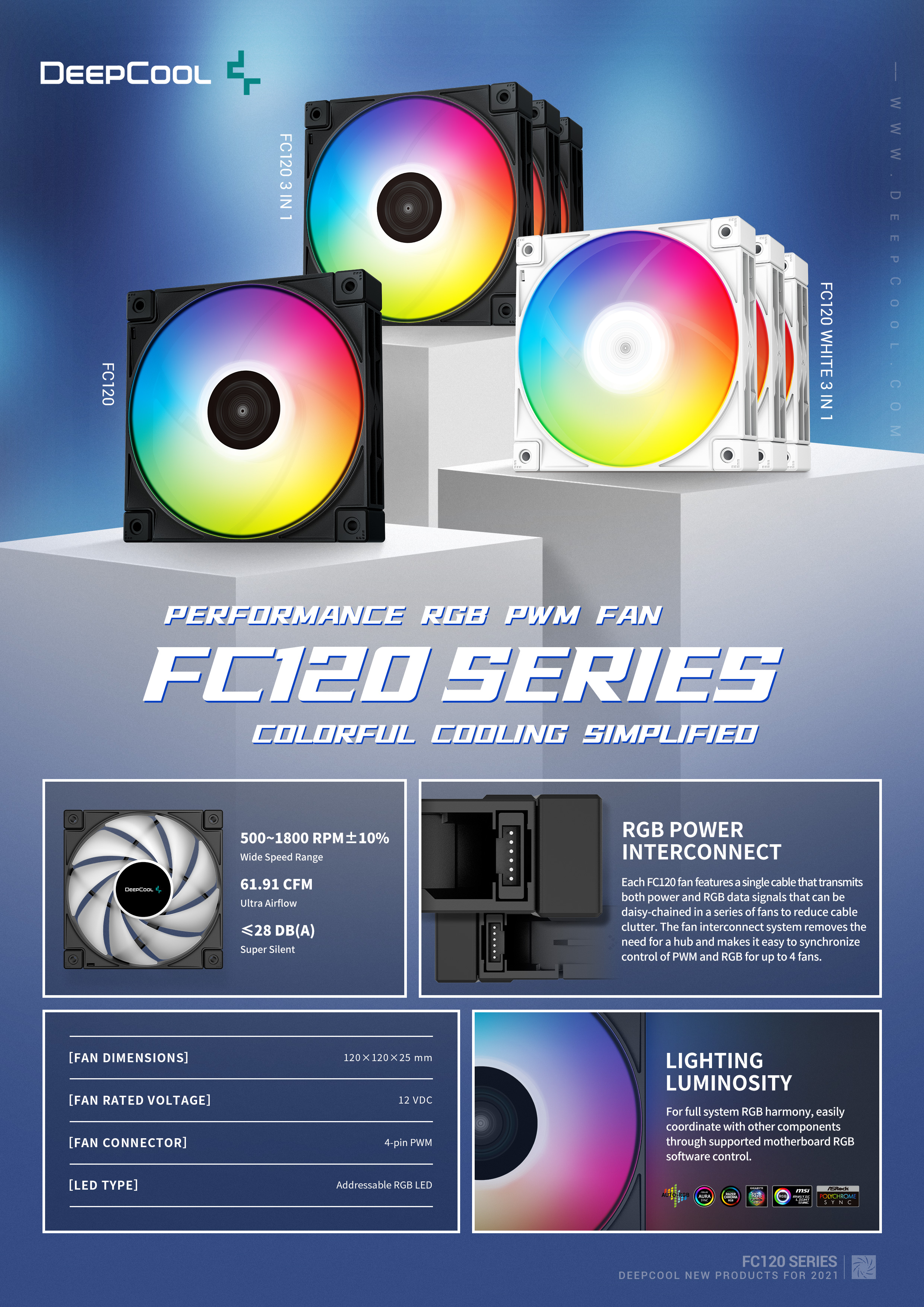 A large marketing image providing additional information about the product DeepCool FC120 120mm ARGB PWM Fan Black - 3 Pack - Additional alt info not provided