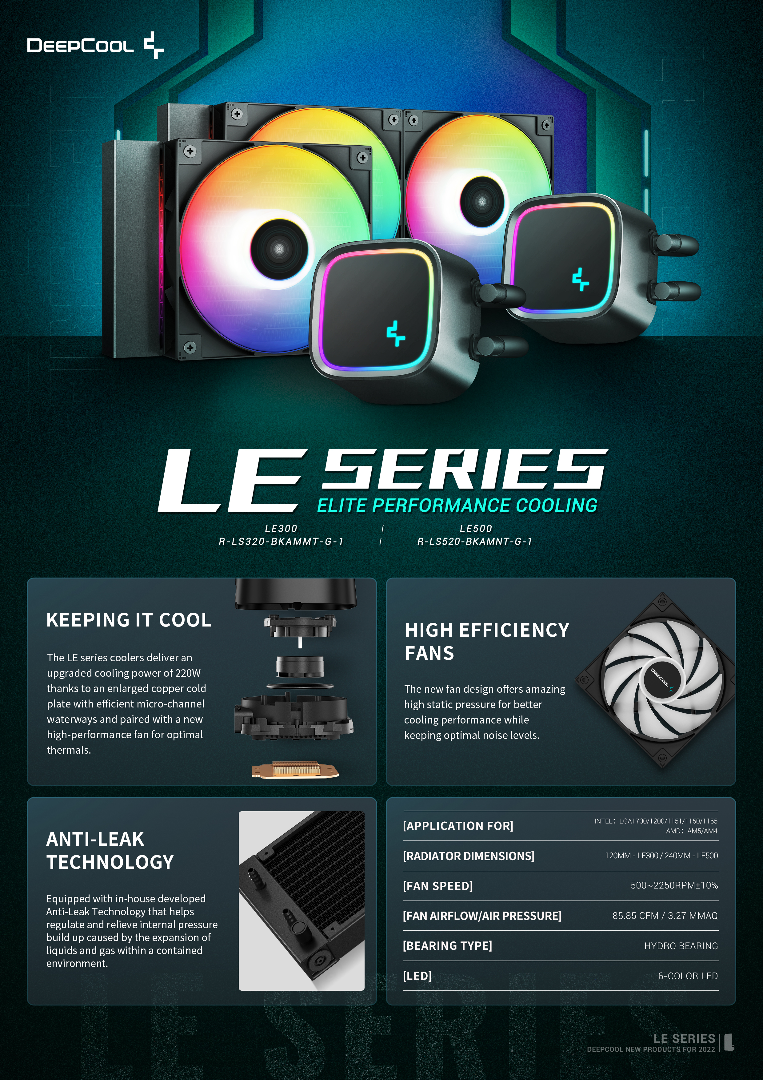 A large marketing image providing additional information about the product DeepCool LE500 LED 240mm AIO CPU Cooler - Additional alt info not provided