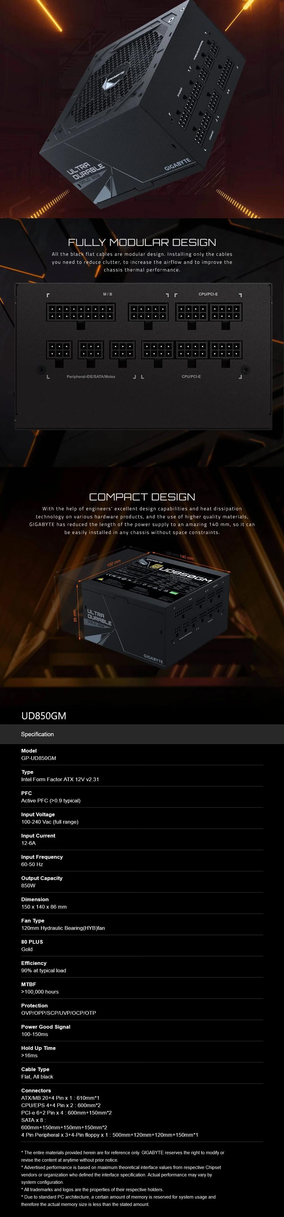 A large marketing image providing additional information about the product Gigabyte UD850GM 850W Gold ATX Modular PSU - Additional alt info not provided