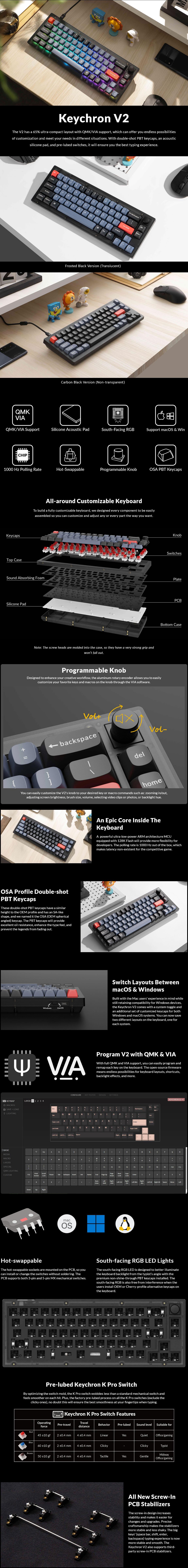 A large marketing image providing additional information about the product Keychron V2 65% Mechanical Keyboard - Carbon Black (Brown Switch) - Additional alt info not provided
