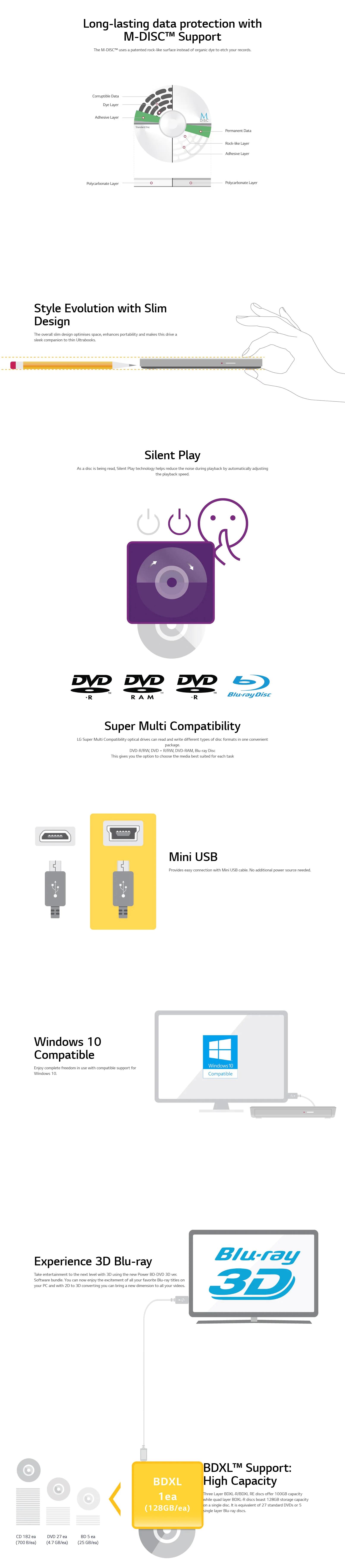 A large marketing image providing additional information about the product LG BP50NB40 Slim Portable External Mini USB Blu-Ray and DVD Writer - Additional alt info not provided
