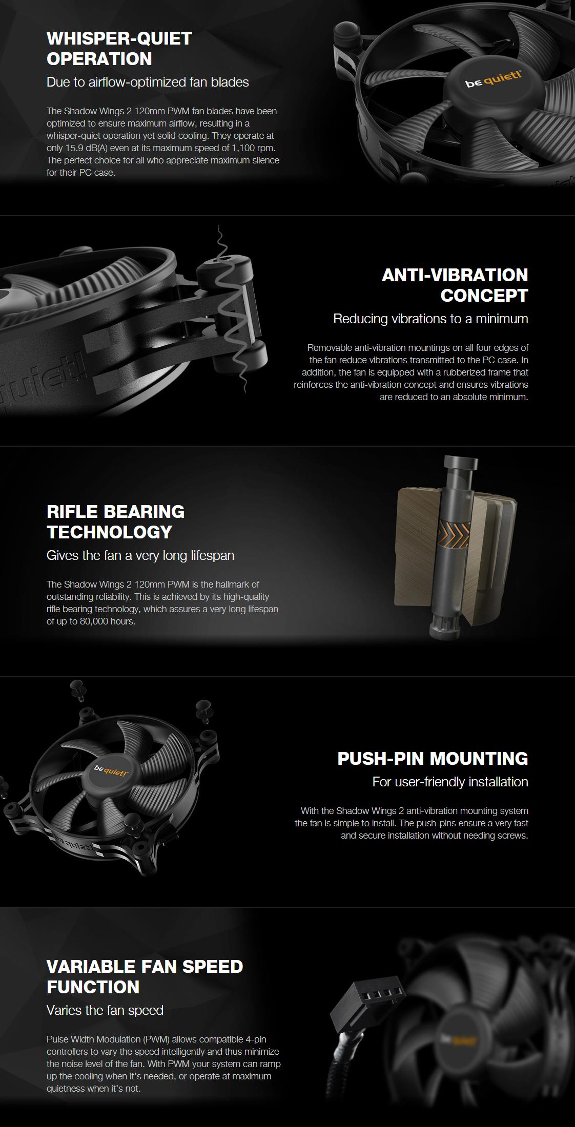 A large marketing image providing additional information about the product be quiet! Shadow Wings 2 120mm PWM Fan - Additional alt info not provided