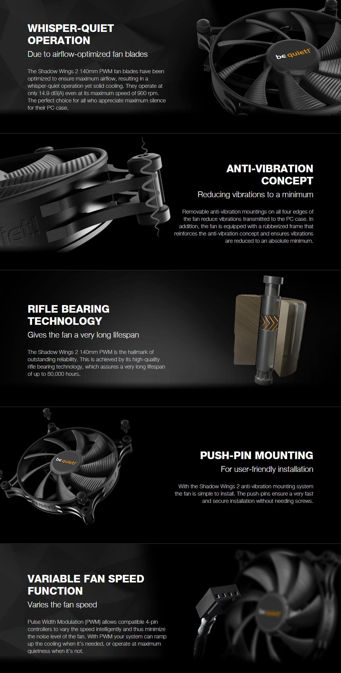 A large marketing image providing additional information about the product be quiet! Shadow Wings 2 140mm PWM Fan - Additional alt info not provided