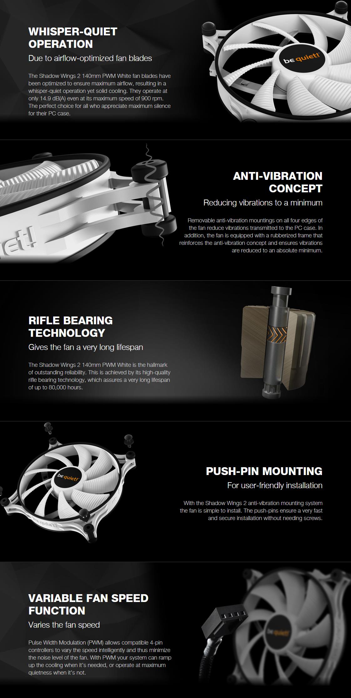 A large marketing image providing additional information about the product be quiet! Shadow Wings 2 White 140mm PWM Fan - Additional alt info not provided