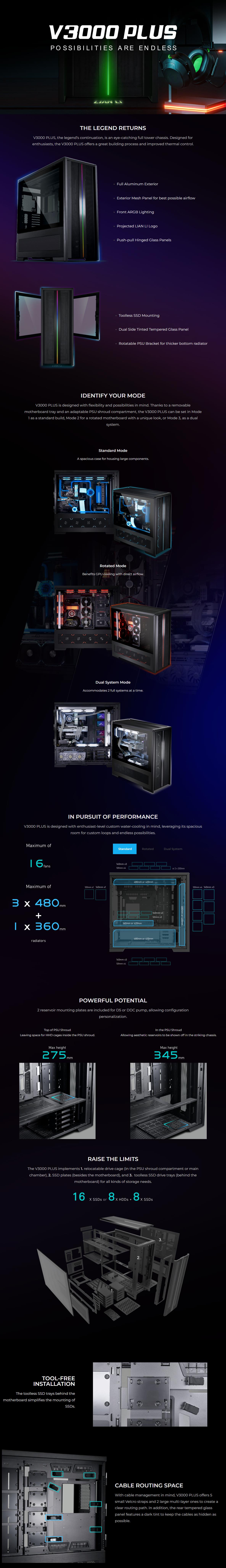 A large marketing image providing additional information about the product Lian Li V3000 Plus Full Tower Case - Black - Additional alt info not provided