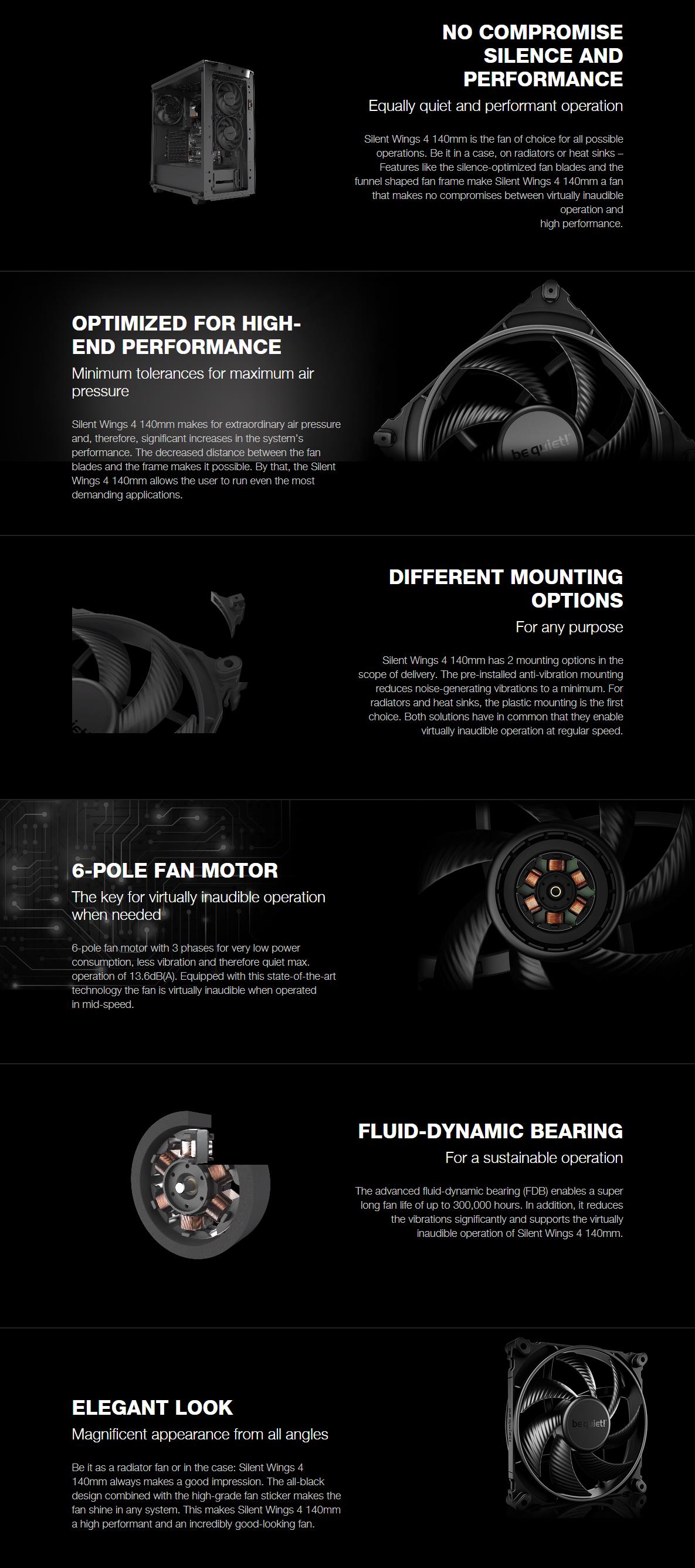 A large marketing image providing additional information about the product be quiet! SILENT WINGS 4 140mm Fan - Additional alt info not provided