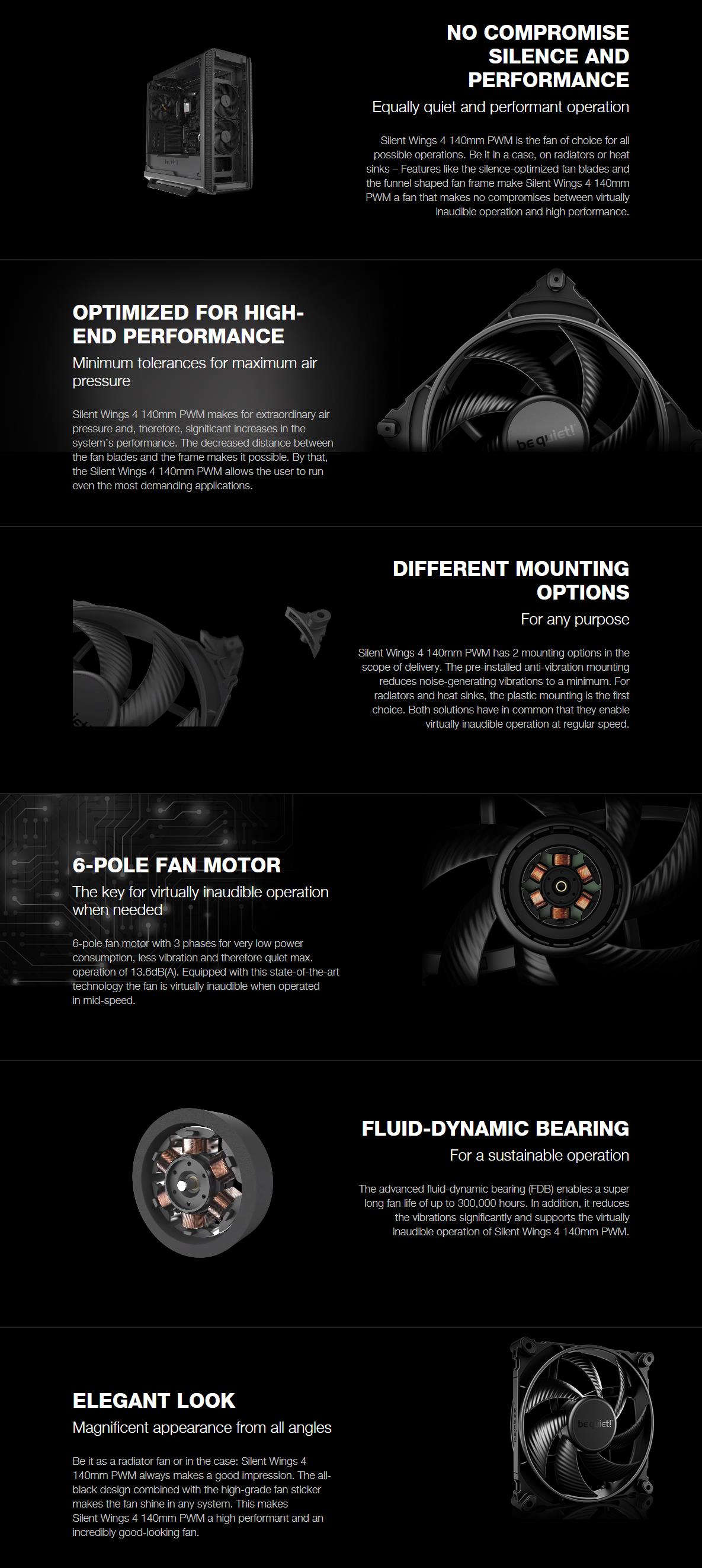 A large marketing image providing additional information about the product be quiet! SILENT WINGS 4 140mm PWM Fan - Additional alt info not provided