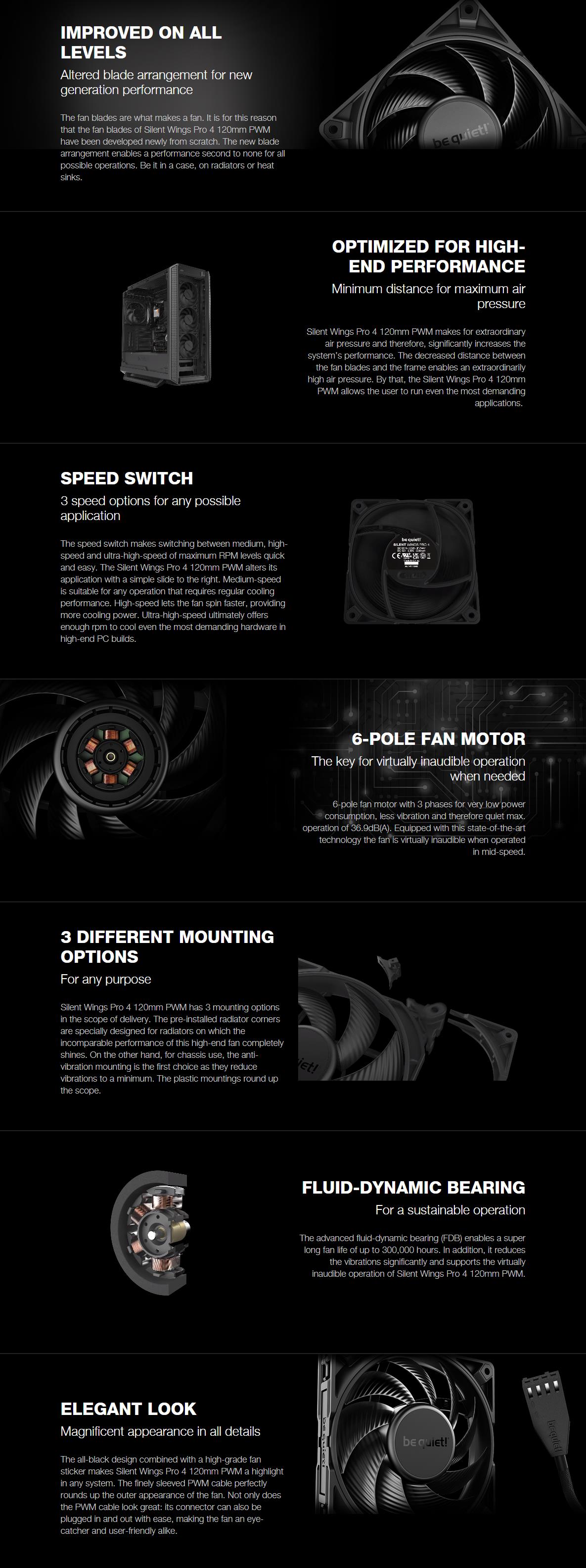 A large marketing image providing additional information about the product be quiet! SILENT WINGS PRO 4 120mm PWM Fan - Additional alt info not provided
