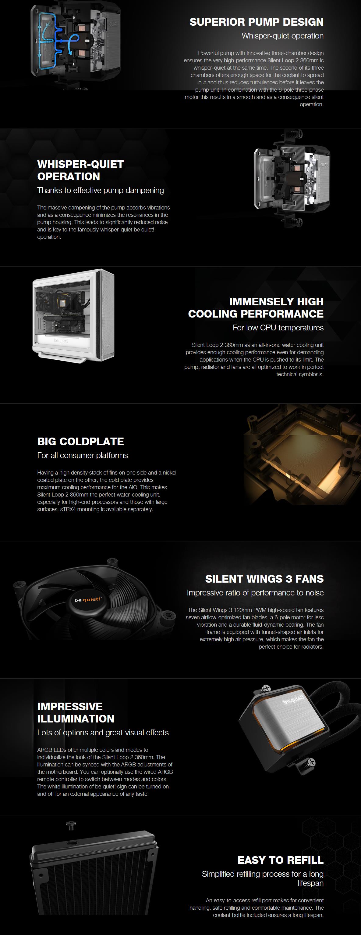 A large marketing image providing additional information about the product be quiet! Silent Loop 2 360mm AIO CPU Cooler - Additional alt info not provided