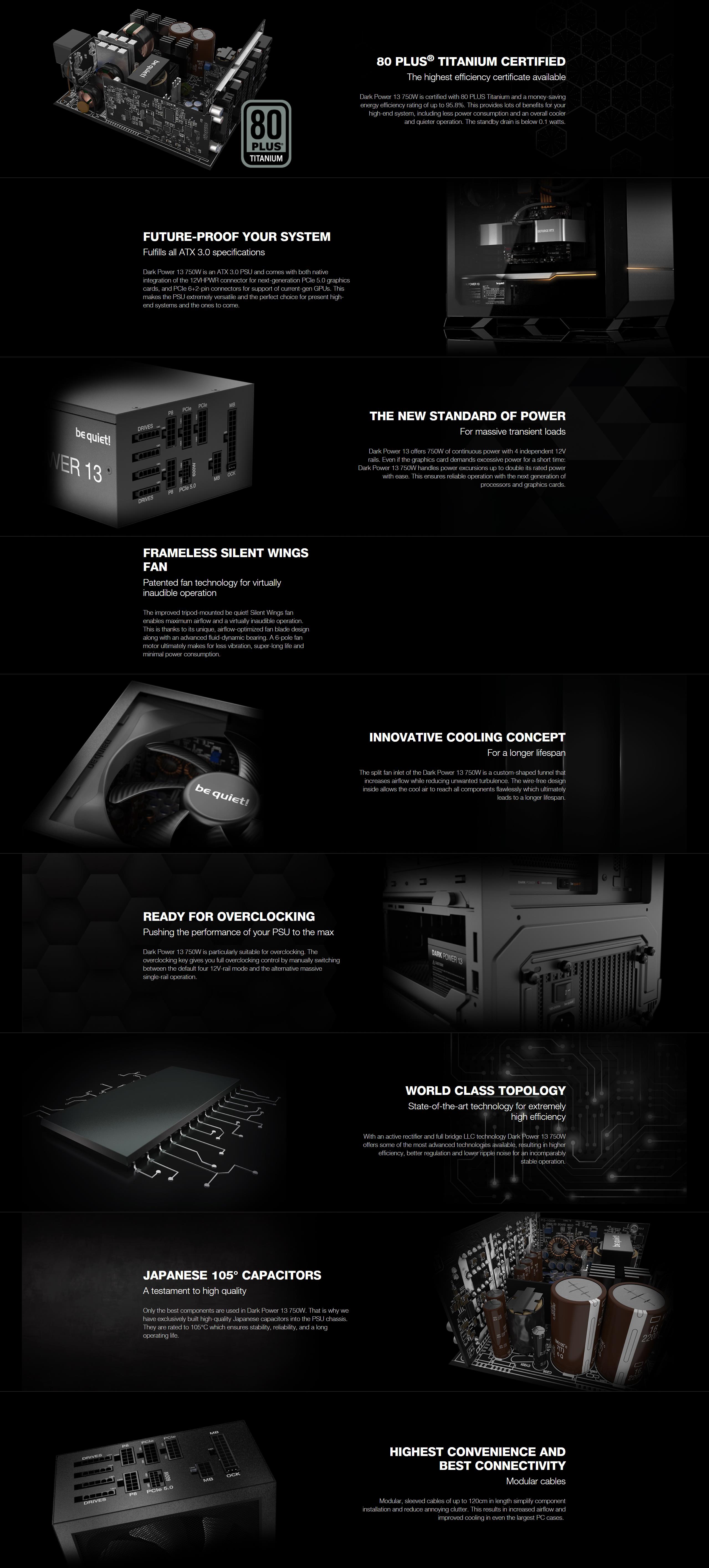 A large marketing image providing additional information about the product be quiet! Dark Power 13 750W Titanium PCIe 5.0 Modular PSU - Additional alt info not provided