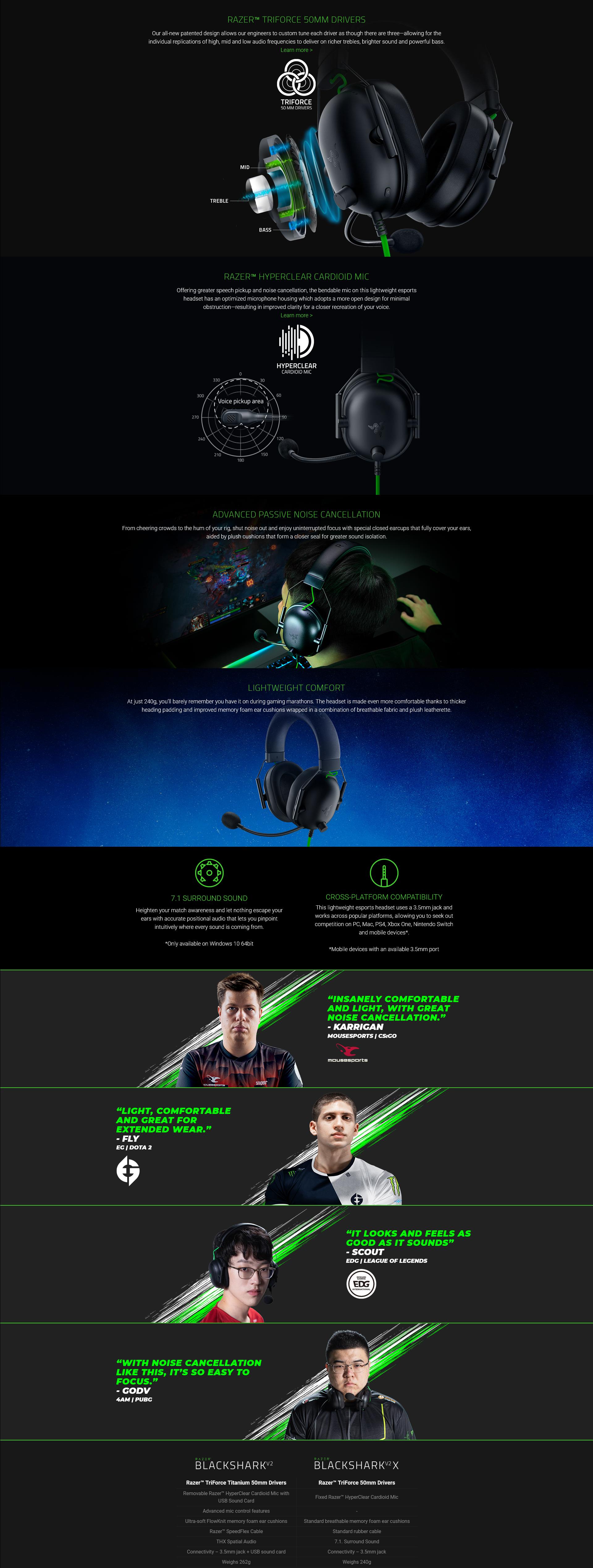 A large marketing image providing additional information about the product Razer BlackShark V2 X - Wired Gaming Headset (Quartz Pink) - Additional alt info not provided