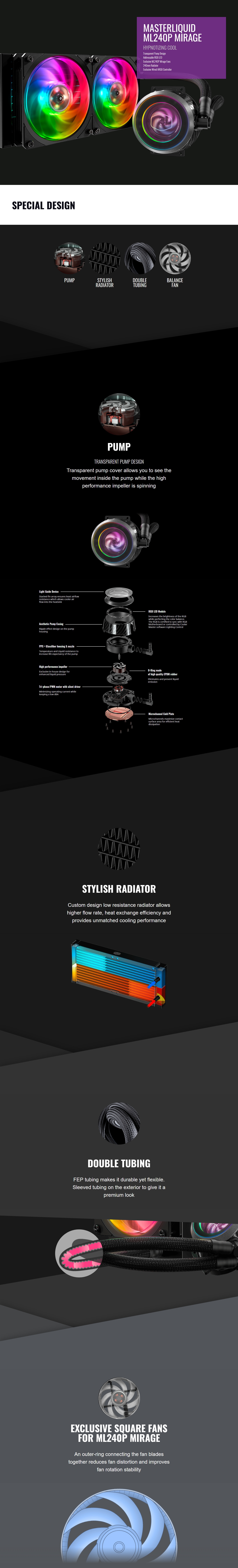 A large marketing image providing additional information about the product Cooler Master MasterLiquid ML240P Mirage Addressable RGB AIO Liquid Cooler - Additional alt info not provided