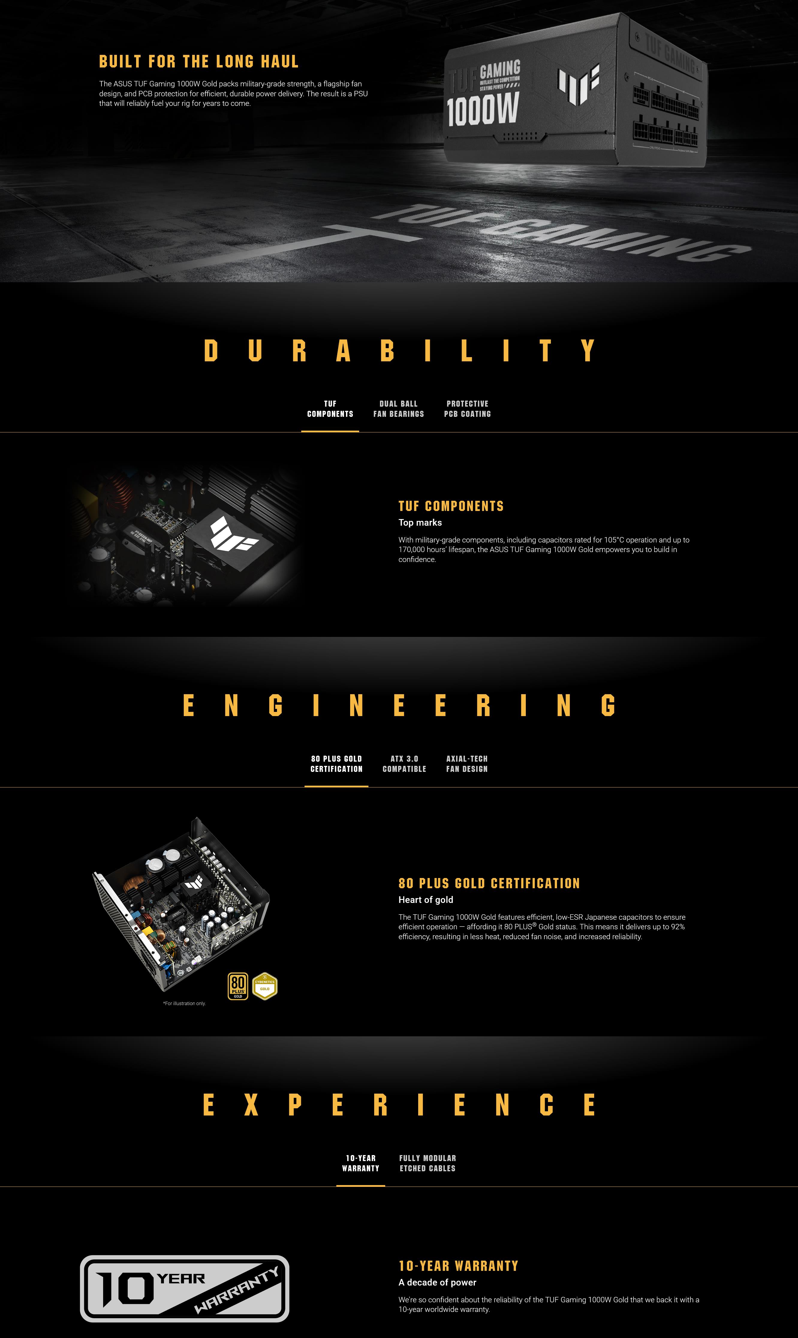 A large marketing image providing additional information about the product ASUS TUF Gaming 1000W Gold ATX Modular PSU - Additional alt info not provided