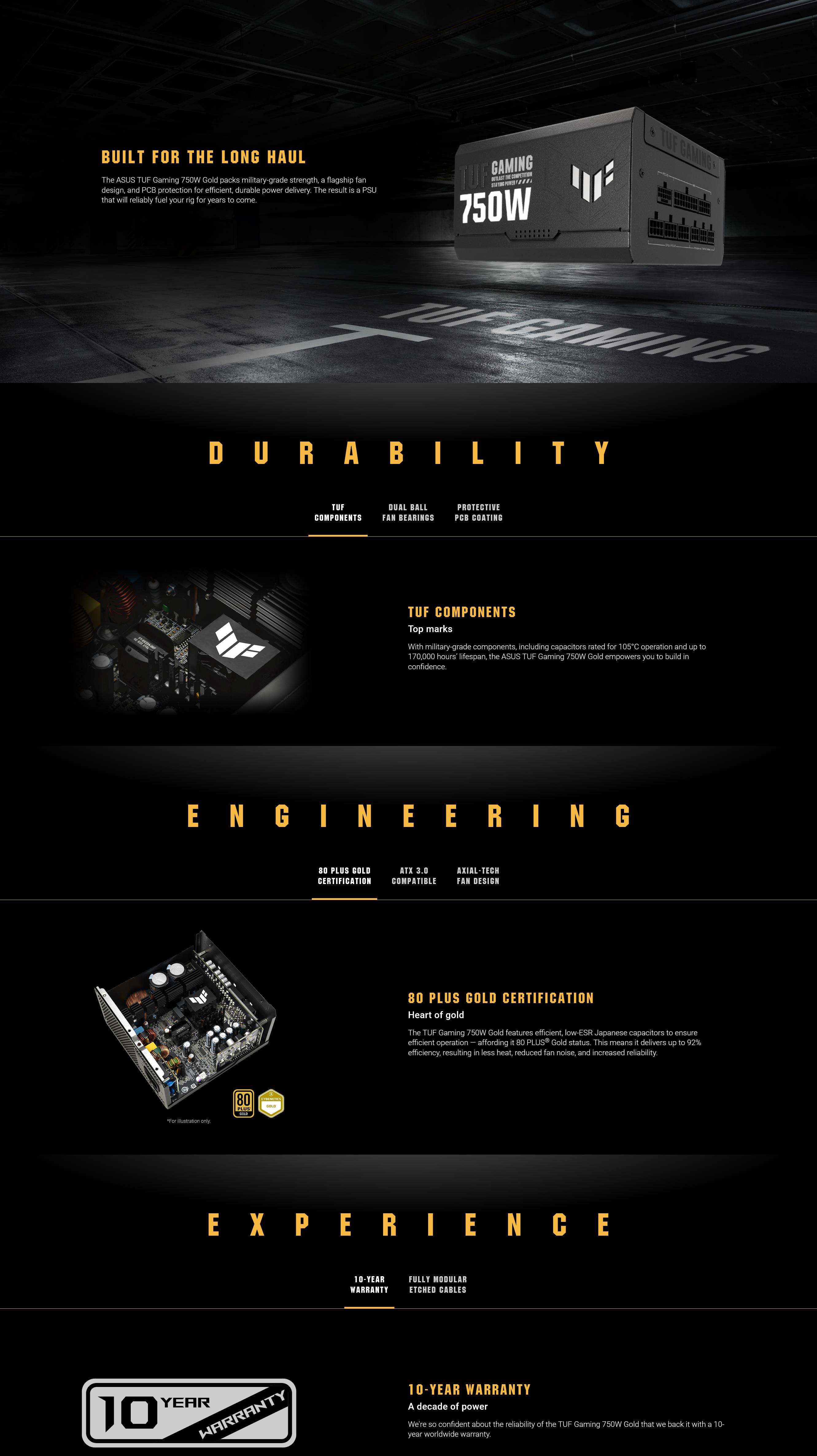 A large marketing image providing additional information about the product ASUS TUF Gaming 750W Gold ATX Modular PSU - Additional alt info not provided
