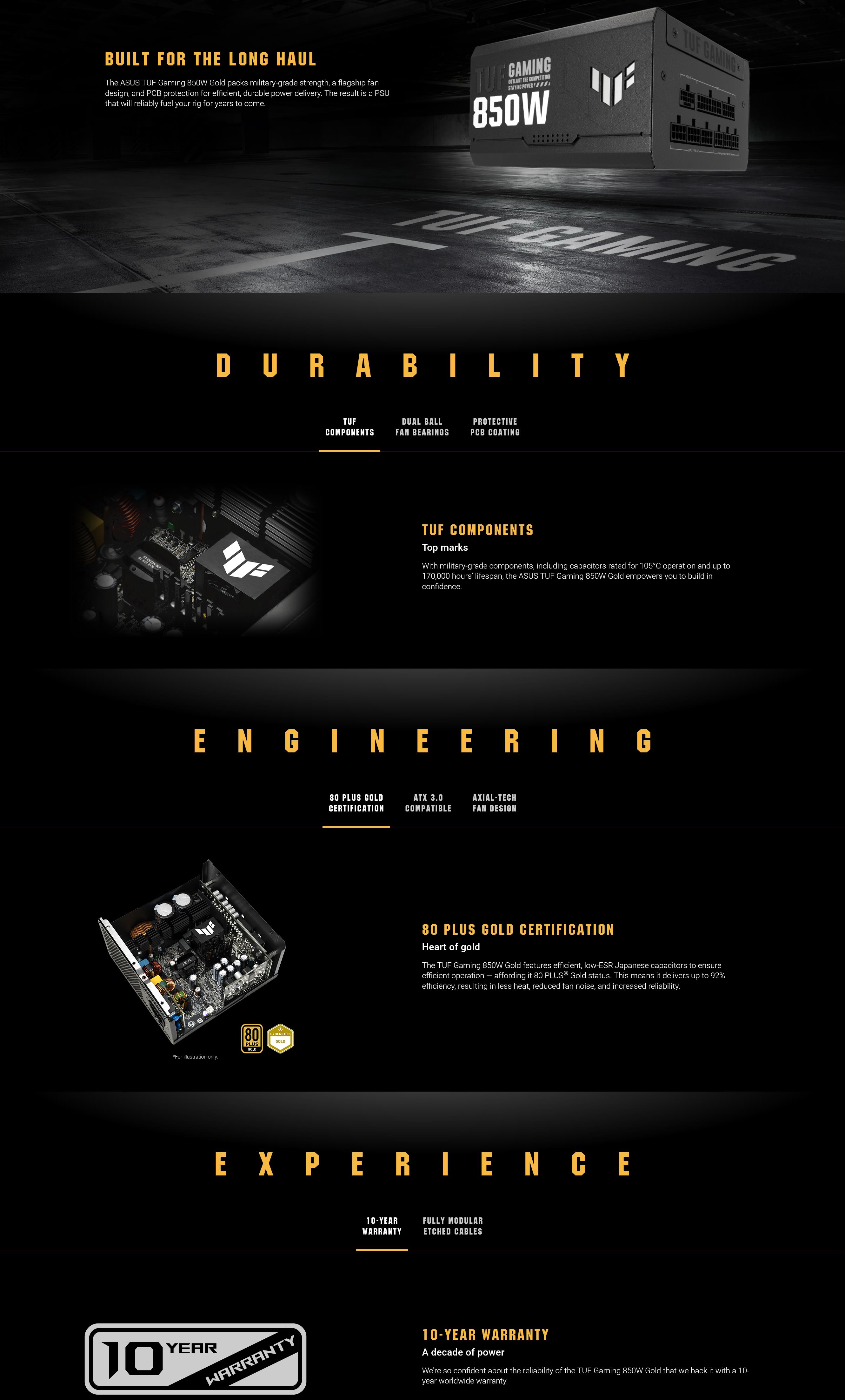 A large marketing image providing additional information about the product ASUS TUF Gaming 850W Gold ATX Modular PSU - Additional alt info not provided