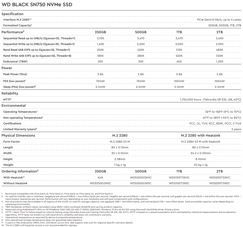 A large marketing image providing additional information about the product WD Black SN750 1TB 3D NAND NVMe M.2 SSD w/Heatsink - Additional alt info not provided