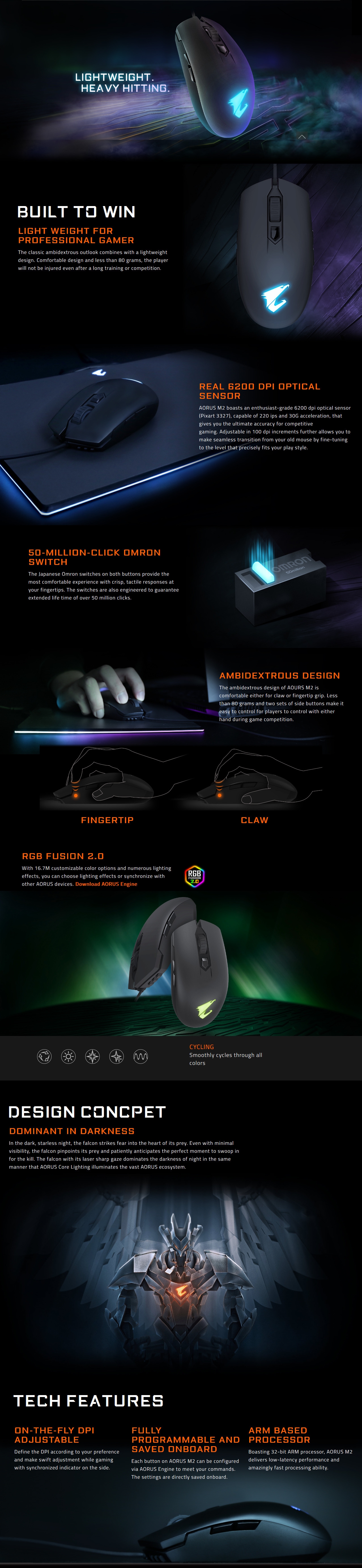 A large marketing image providing additional information about the product Gigabyte Aorus M2 Lightweight Gaming Mouse - Additional alt info not provided