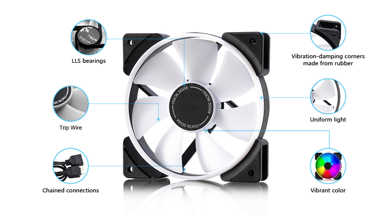 A large marketing image providing additional information about the product Fractal Design Prisma ARGB AL-14 PWM 140mm Fan - Additional alt info not provided