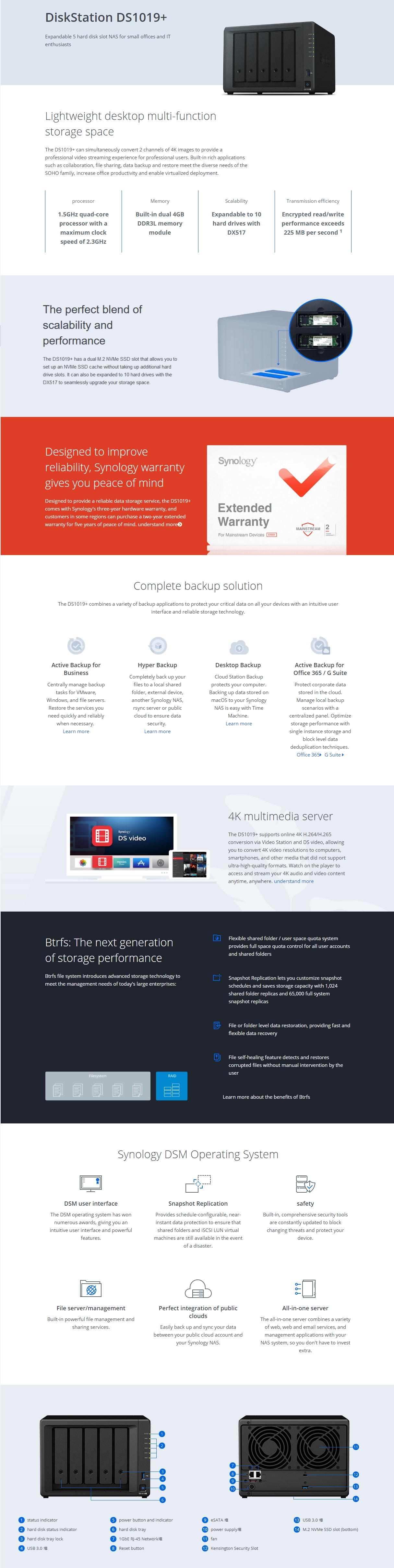 A large marketing image providing additional information about the product Synology DS1019+ Quad Core 1.4Ghz 5 Bay NAS Enclosure - Additional alt info not provided
