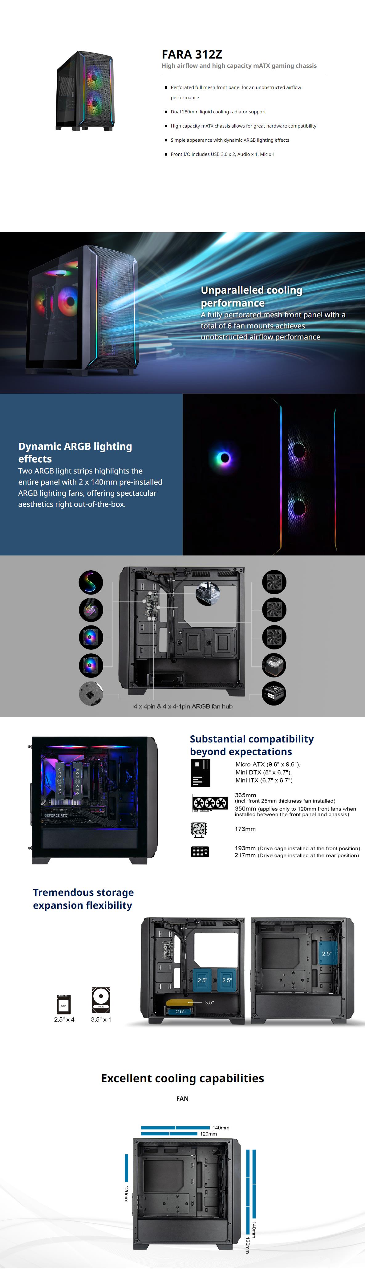A large marketing image providing additional information about the product SilverStone FARA 312Z Micro Tower Case - Black - Additional alt info not provided