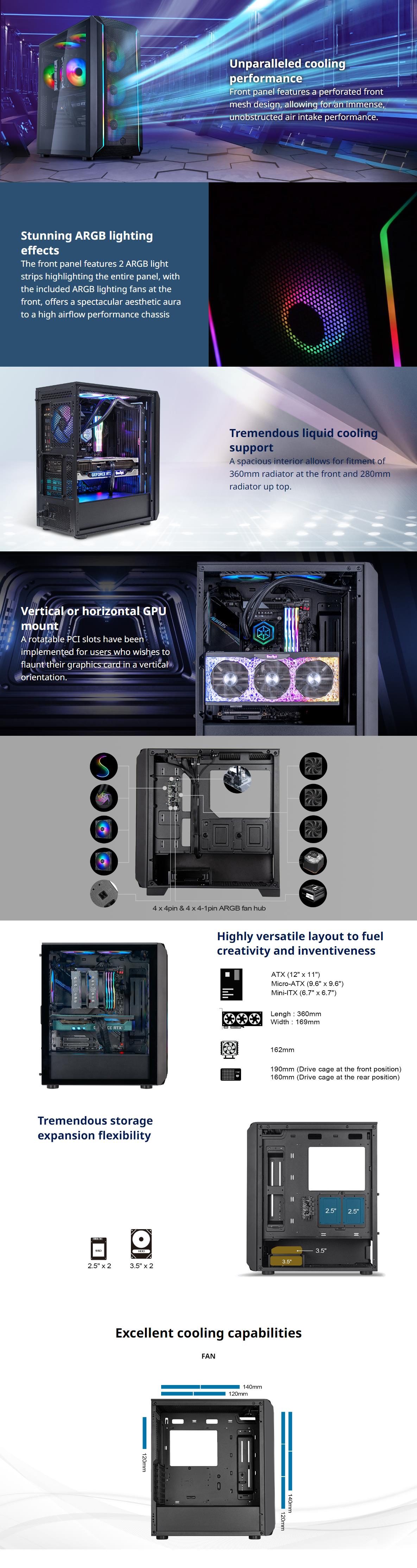 A large marketing image providing additional information about the product SilverStone FARA 511Z Mid Tower Case - Black - Additional alt info not provided