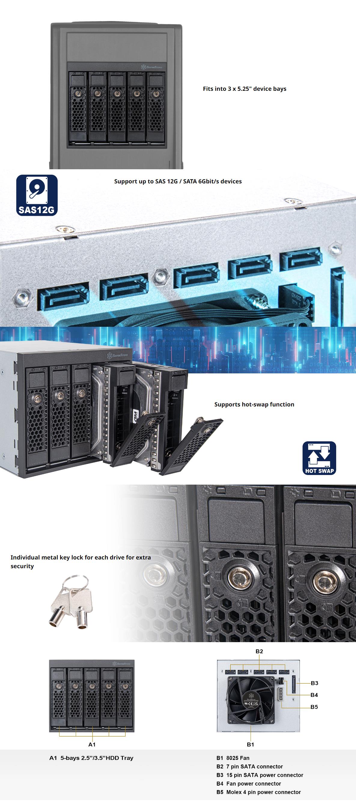 A large marketing image providing additional information about the product SilverStone FS305-E 3x 5.25" to 5x 3.5" Hot Swap Adapter Cage - Additional alt info not provided