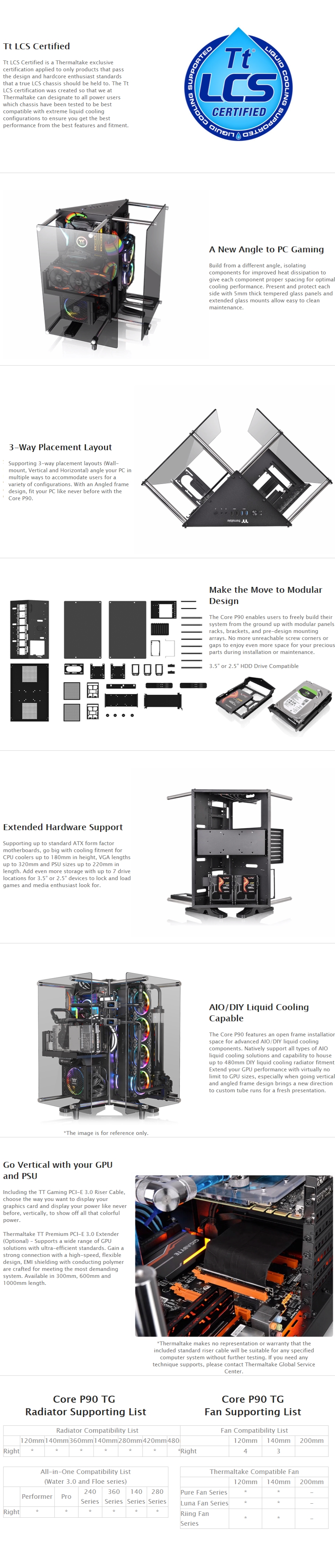A large marketing image providing additional information about the product Thermaltake Core P90 - Open Frame Case - Additional alt info not provided