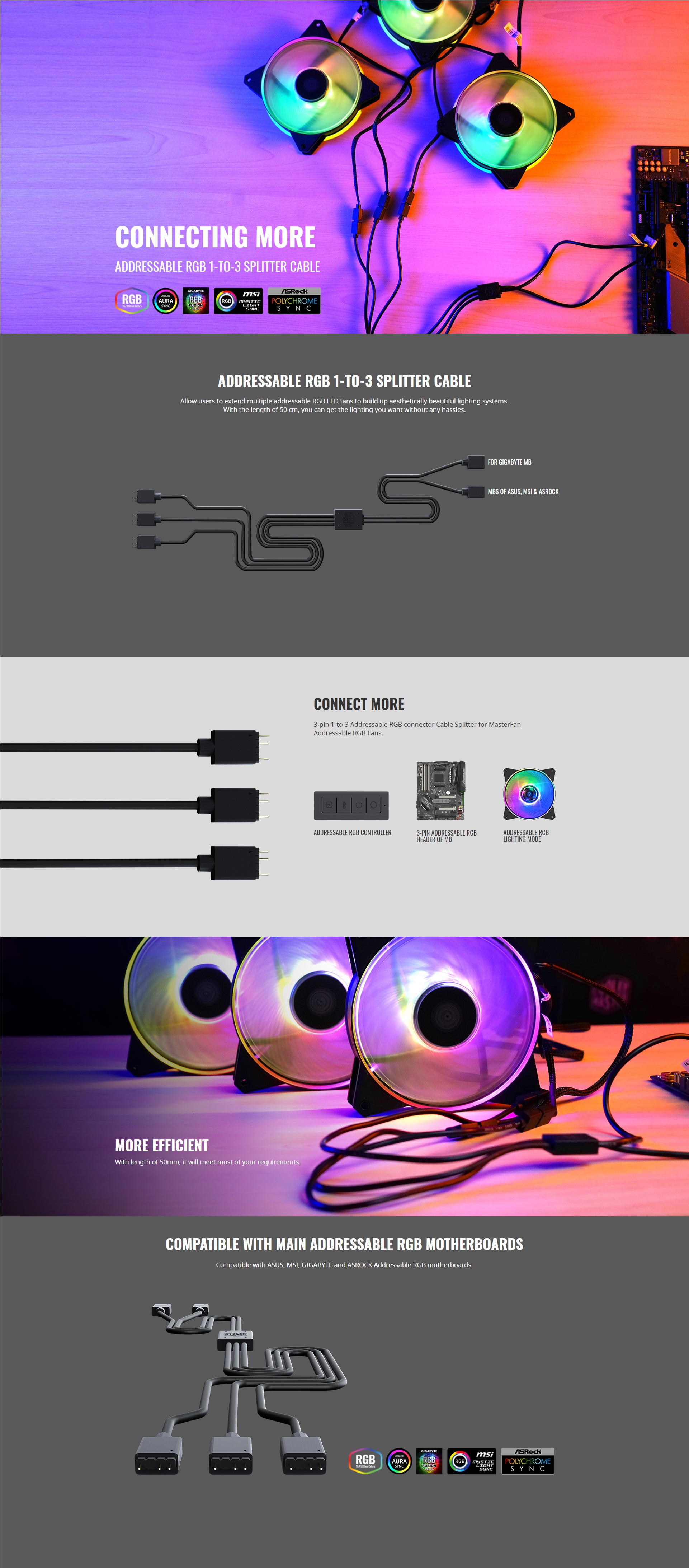 A large marketing image providing additional information about the product Cooler Master Addressable RGB 1-to-3 Splitter Cable - Additional alt info not provided