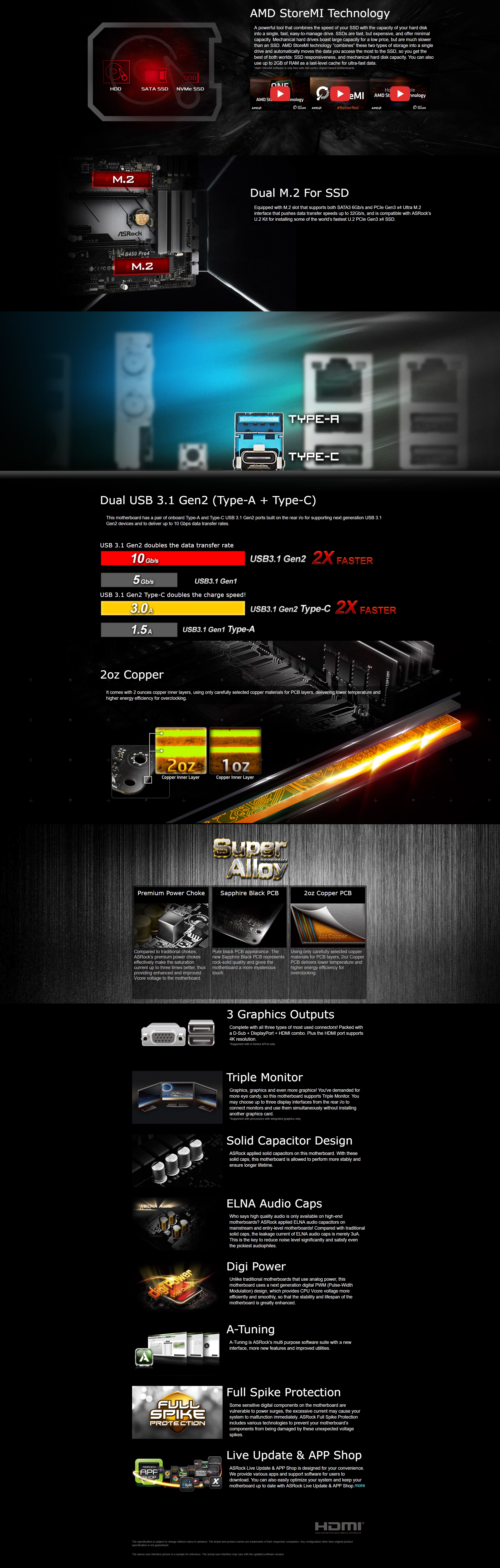 A large marketing image providing additional information about the product ASRock B450 Pro4 AM4 ATX Desktop Motherboard - Additional alt info not provided