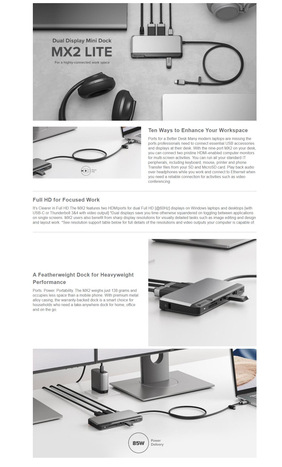 A large marketing image providing additional information about the product ALOGIC MX2 Lite USB-C Dual Display Dock - HDMI Edition - Additional alt info not provided