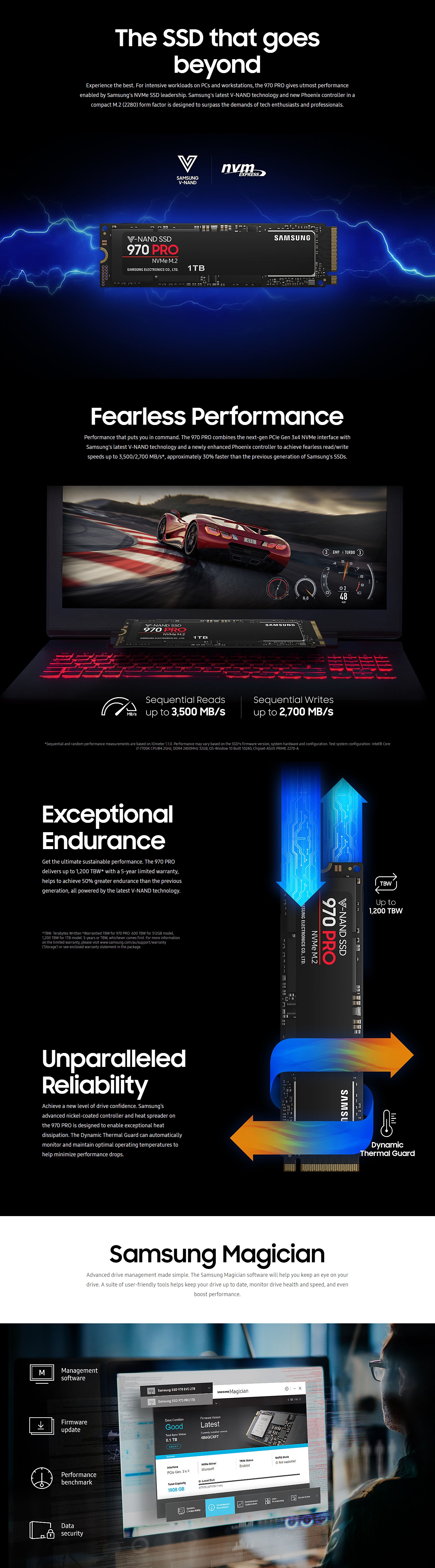 A large marketing image providing additional information about the product Samsung 970 Pro Series 512GB M.2 NVMe SSD - Additional alt info not provided