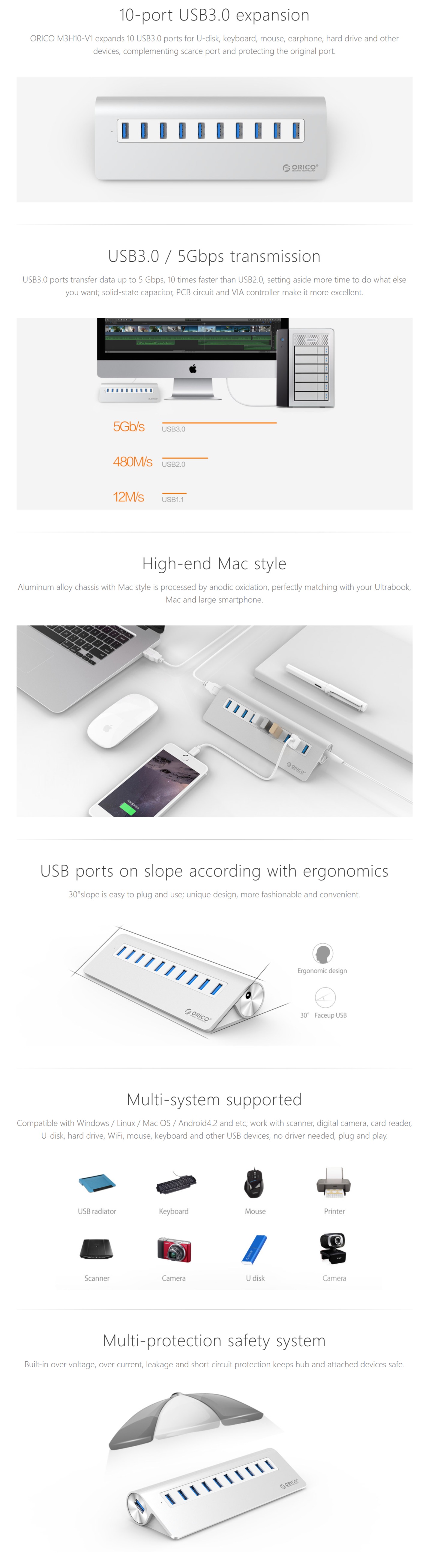 A large marketing image providing additional information about the product ORICO Aluminium 10 Port USB3.0 Hub - Additional alt info not provided