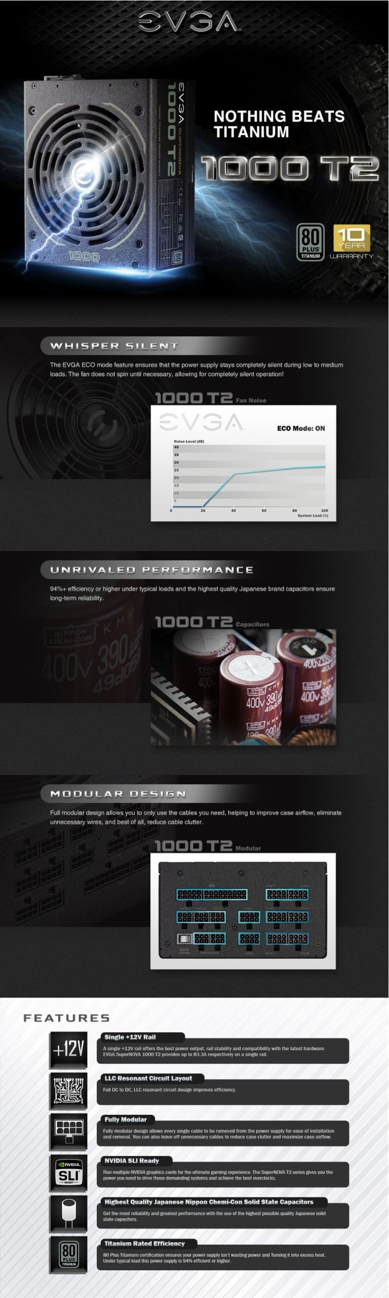 A large marketing image providing additional information about the product eVGA SuperNOVA T2 1000W 80PLUS Titanium Power Supply - Additional alt info not provided
