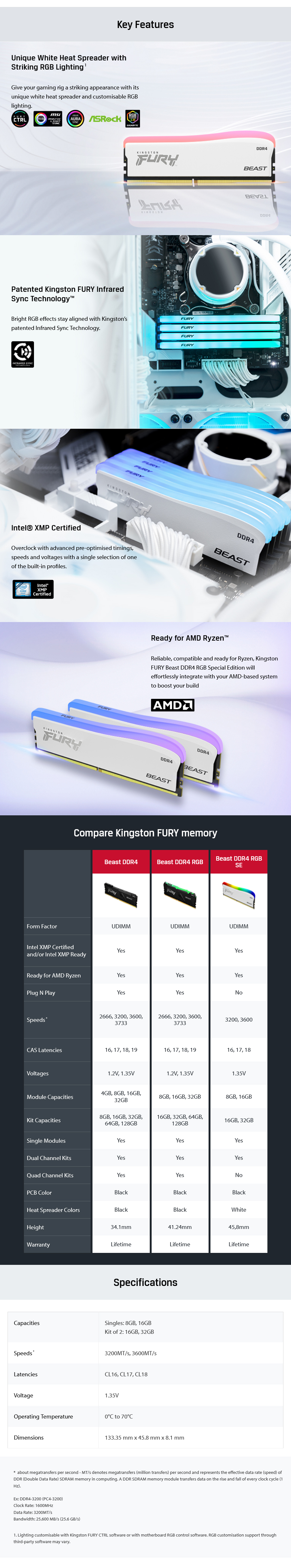 A large marketing image providing additional information about the product Kingston 16GB Kit (2x8GB) DDR4 Fury Beast RGB SE C16 3200MHz - White - Additional alt info not provided